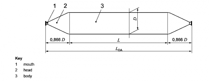 জাহাজ চালু করার জন্য ভারী শুল্ক রাবার এয়ারব্যাগ কাস্টমাইজযোগ্য আকারের সামুদ্রিক এয়ারব্যাগ 5