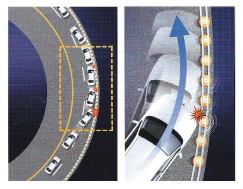 ভারী দায়িত্ব ট্রাফিক পরিবেশের জন্য শিল্প গ্রেড নিরাপত্তা রোলার বাধা 2